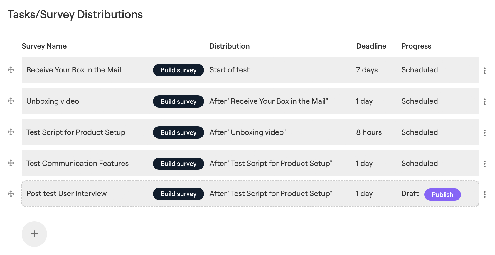 custom beta test workflow